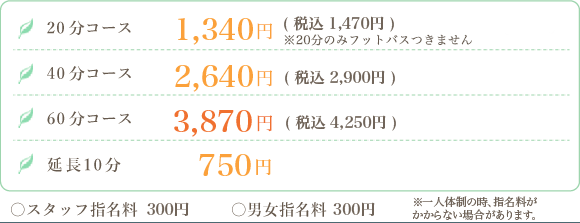 足つぼ施術料金表